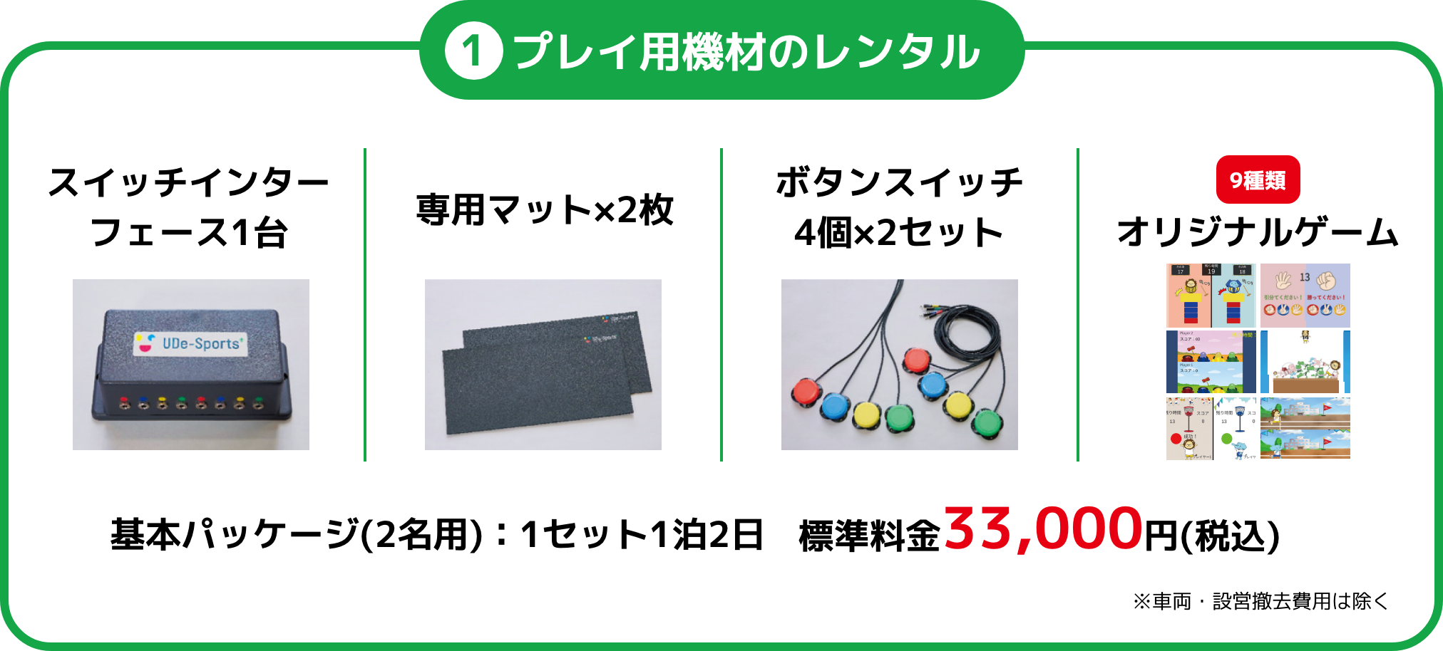 vCp@ނ̃^{pbP[W(2p)F1Zbg12W33,000~(ō)ԗE݉cPp͏